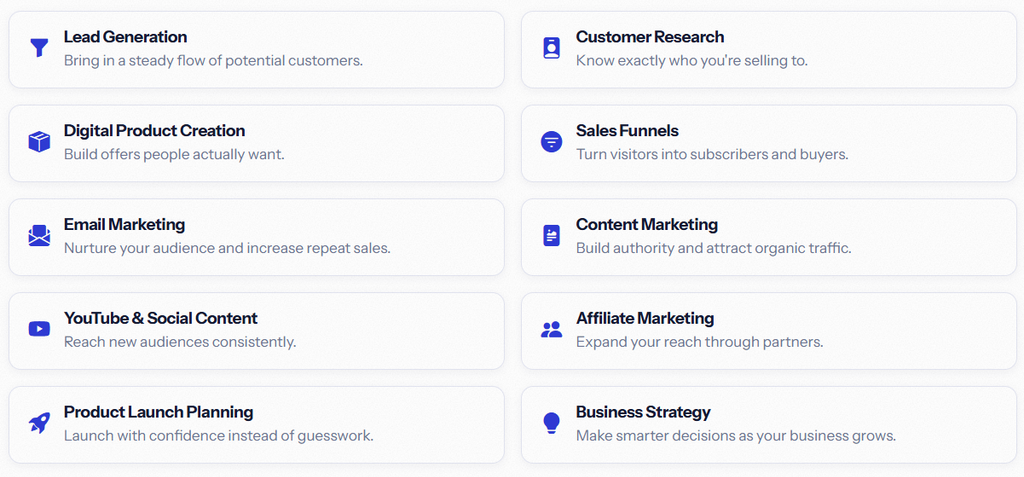 Business Creator AI Review