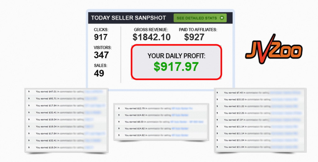 Business Creator AI Review
