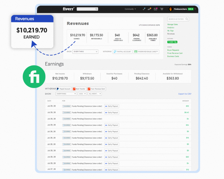Business Creator AI Review