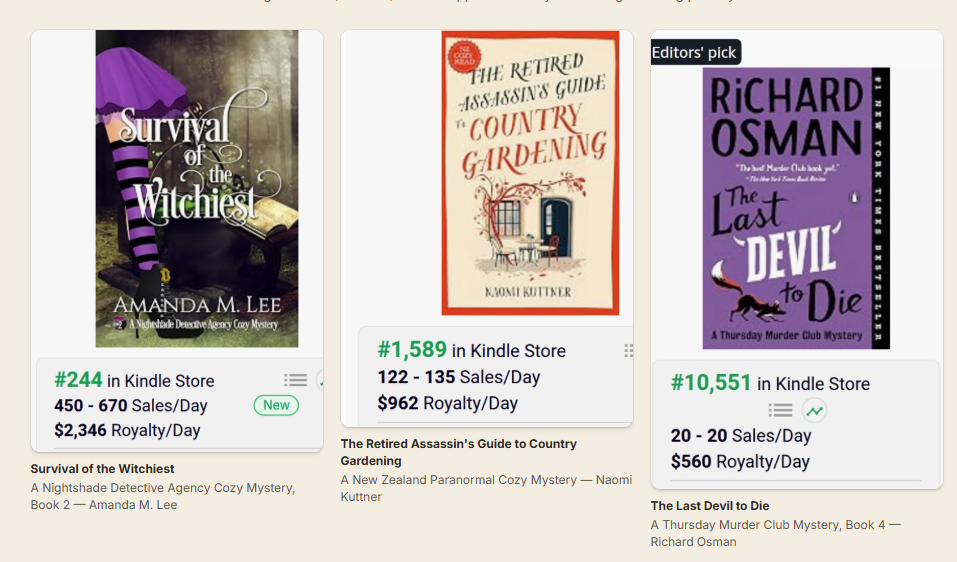 Cozy Mystery Novel Maker Review