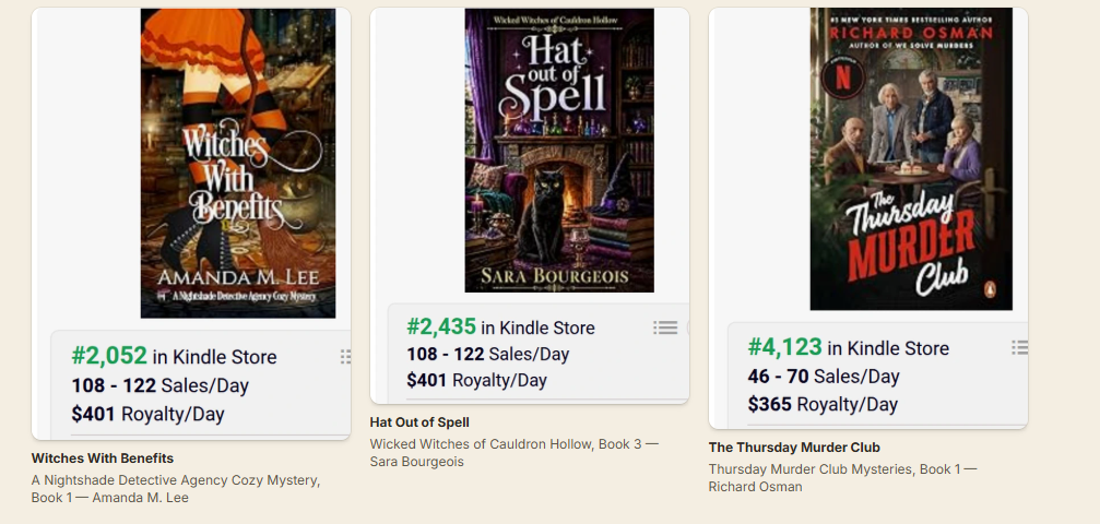 Cozy Mystery Novel Maker Review