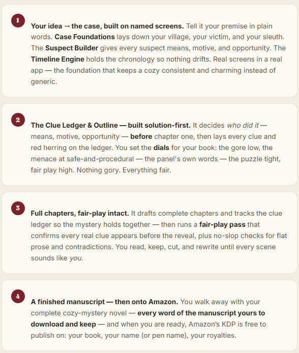 Cozy Mystery Novel Maker Review