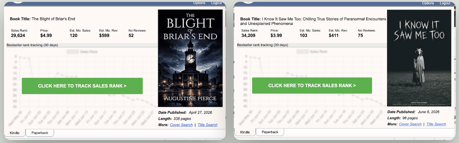 Ghost Mystery Royalties Bot Review