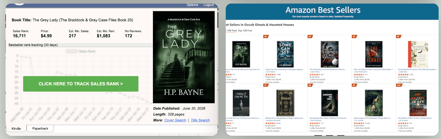 Ghost Mystery Royalties Bot Review