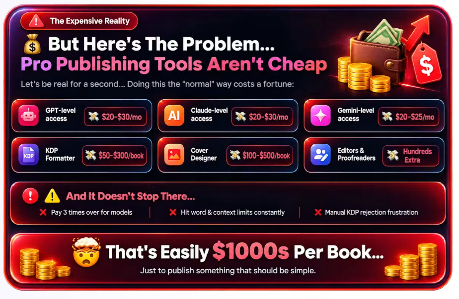 AI Long Ebook Creator Review